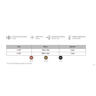 Taśma bitumiczna COROBIT 150mm x 10mb